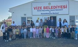 Öğrenciler, Rehabilitasyon Merkezini Yakından Tanıdı