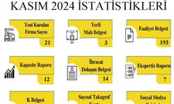 Kırklareli TSO’dan Kasım Ayı İstatistikleri