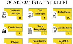 Kırklareli TSO’dan 2025 Ocak Ayı İstatistikleri