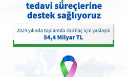 Nadir hastalıkların tedavisine 54,4 milyar lira ödendi