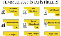 Temmuz İstatistikleri Paylaşıldı