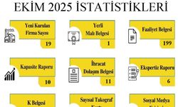 Kırklareli TSO, Ekim Ayı Faaliyet Raporunu Açıkladı