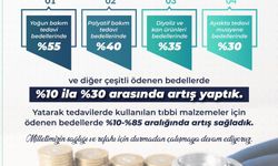 Sağlık hizmetlerinde toplam 110 milyar lira tutarında iyileştirme