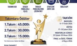 Trakya İhracatında genç stratejiler yarışması düzenlenecek