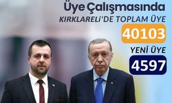 AK Parti Kırklareli’nde 40 Bin Üye Barajını Aştı