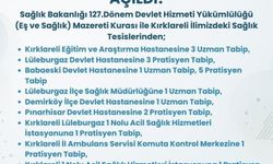 Kırklareli'ne 21 hekim kadrosu tahsis edildi