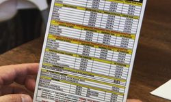 Gıda etiketlemesinde yeni dönem: Menüde içerik ve kalori zorunlu olacak