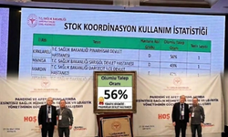 Pınarhisar Devlet Hastanesi Türkiye Birincisi Oldu