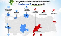 Gerenli: “Lüleburgaz’ın Havasını Korumakta Kararlıyız”