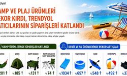 Deniz yatağı siparişleri 10 katına çıktı