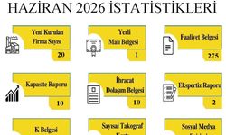 Kırklareli TSO Haziran Ayı Faaliyet Rakamlarını Açıkladı