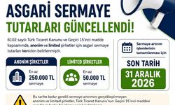 Kırklareli TSO’dan Şirketlere Sermaye Artırımı Uyarısı