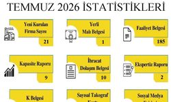 Kırklareli TSO Temmuz Ayı Faaliyetlerini Açıkladı
