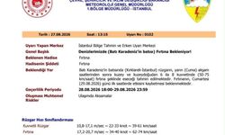 Kırklareli’nin sahil kesimlerinde fırtına uyarısı : Rüzgar saate 50 ile 75 km hızı bulacak