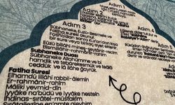 Namaz Öğrenmeye Kolaylık