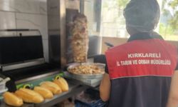 Gıda Güvenilirliği İçin Denetim