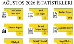 Kırklareli TSO’nun Ağustos Ayı İşlem Raporu Açıklandı