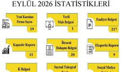 Kırklareli TSO’nun Eylül Ayı İşlem İstatistikleri Açıklandı