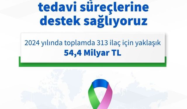 Nadir hastalıkların tedavisine 54,4 milyar lira ödendi