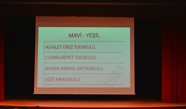 Vize’de Çevreye Duyarlı Okullar Belirlendi