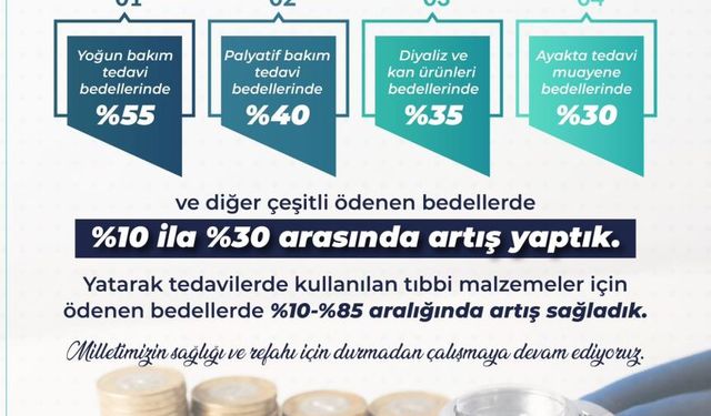 Sağlık hizmetlerinde toplam 110 milyar lira tutarında iyileştirme