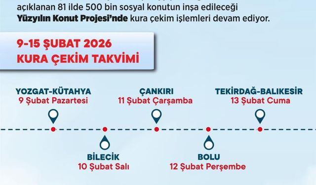 Tekirdağ'da 6 bin 865 sosyal konut için kura çekilecek