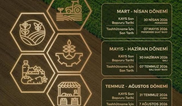 Trakya Kalkınma Ajansı 2026 yılı teknik destek programını ilan etti