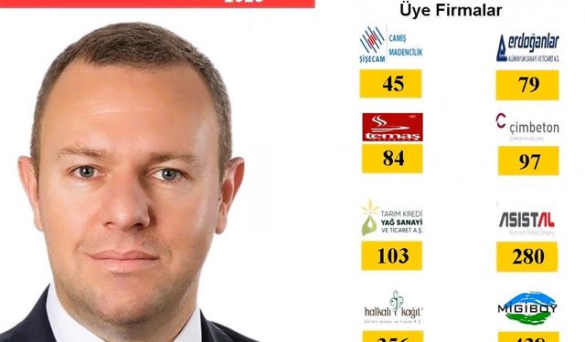 Kırklareli'nden 8 Firma İSO İkinci 500 Listesinde