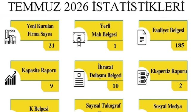 Kırklareli TSO Temmuz Ayı Faaliyetlerini Açıkladı