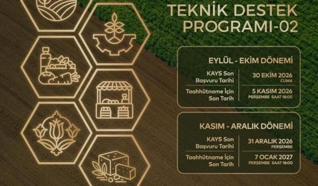 Trakya'da kırsal kalkınmaya 4 milyon TL'lik destek