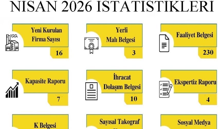 Kırklareli TSO Nisan Ayı Verilerini Açıkladı