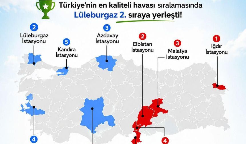 Gerenli: “Lüleburgaz’ın Havasını Korumakta Kararlıyız”
