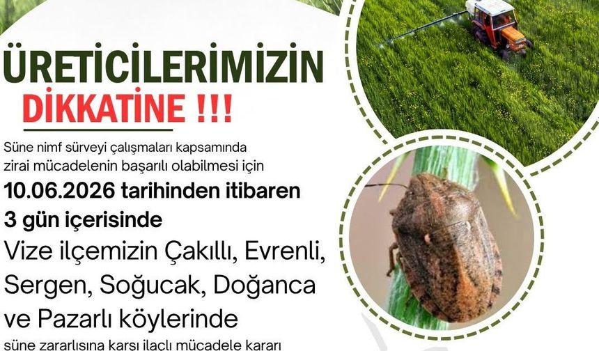 Üreticilere Duyuru Yapıldı