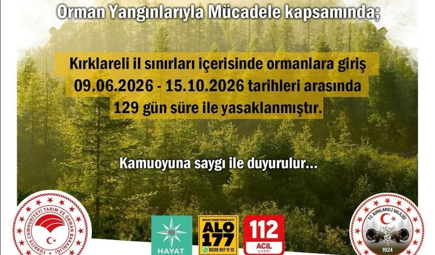 Kırklareli’nde Ormanlara Girişler Yasaklandı