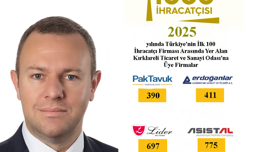 Kırklareli TSO Üyesi 4 Firma İlk 1000 İhracatçı Arasında