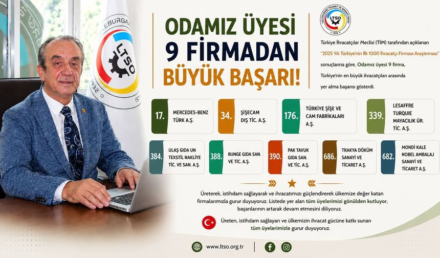Lüleburgaz TSO'nun 9 Üyesi TİM İlk 1000 Listesinde