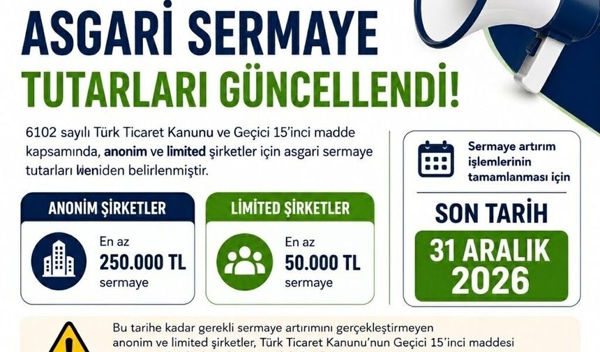 Kırklareli TSO’dan Şirketlere Sermaye Artırımı Uyarısı