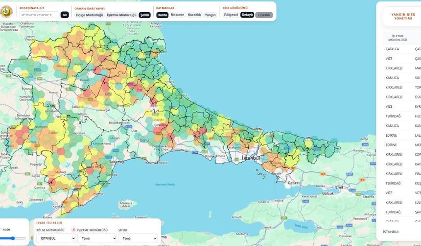 Yangın Uyarısı Yapıldı