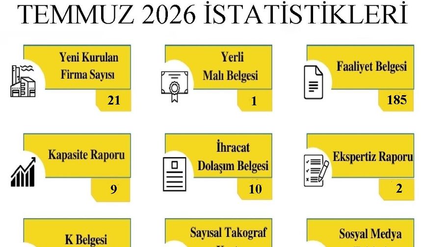 Kırklareli TSO Temmuz Ayı Faaliyetlerini Açıkladı