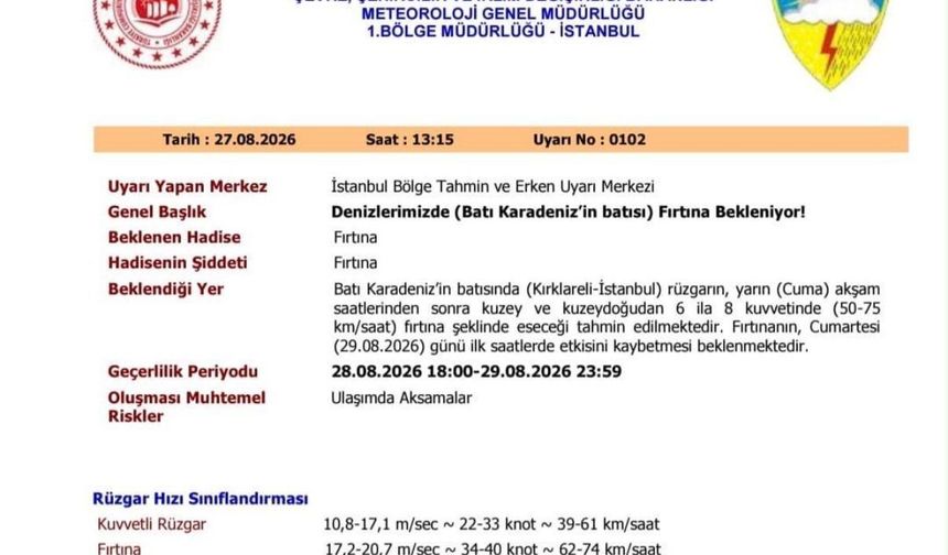 Kırklareli’nin sahil kesimlerinde fırtına uyarısı : Rüzgar saate 50 ile 75 km hızı bulacak