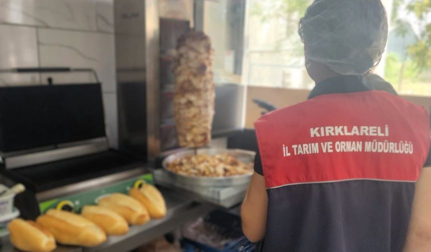 Gıda Güvenilirliği İçin Denetim